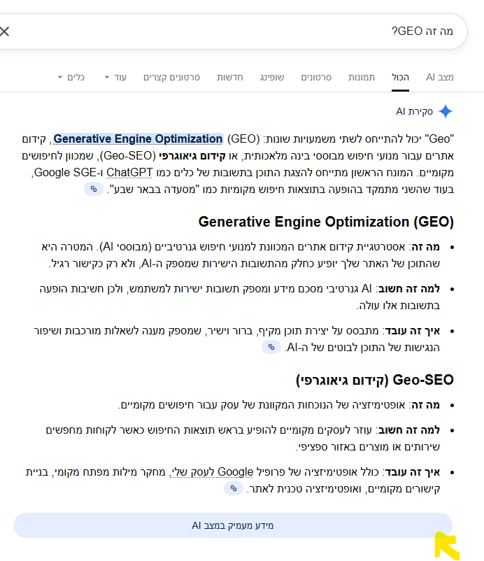 תמונה 3 מאמר 