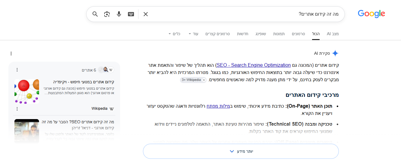 קידום geo לעסקים